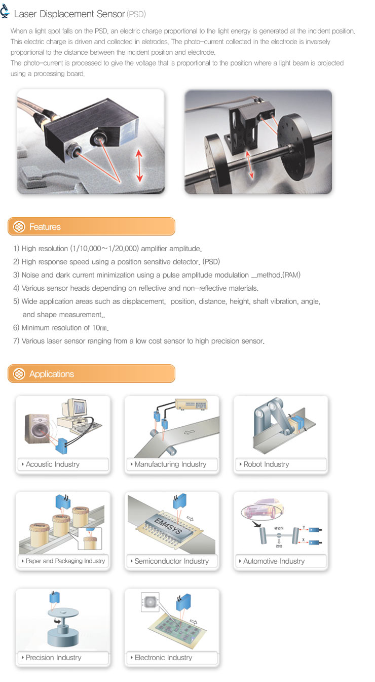 Laser Displacement Sensor