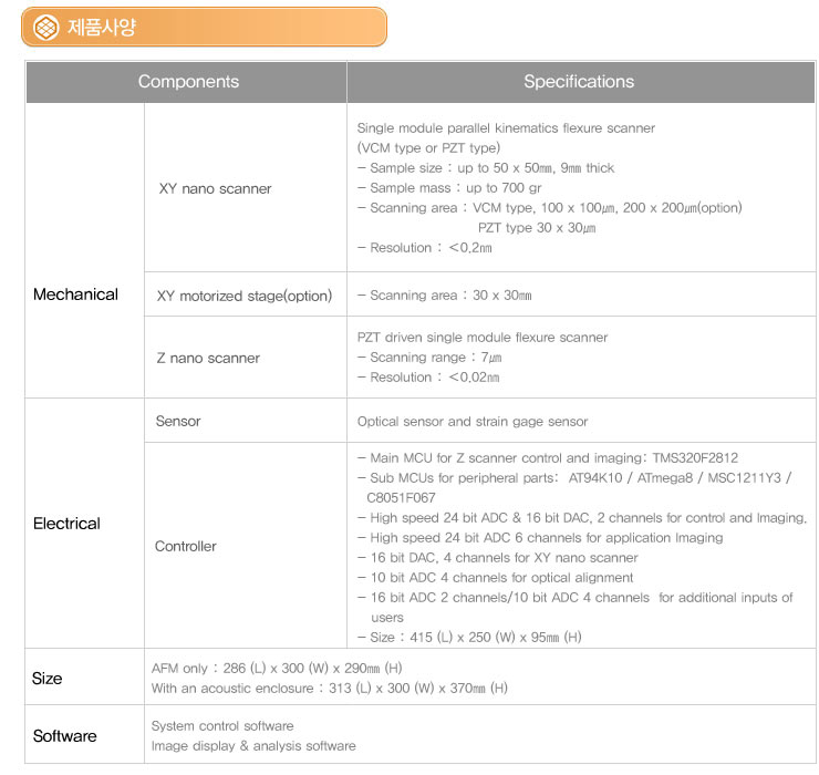 개인용 원자 현미경 제품사양